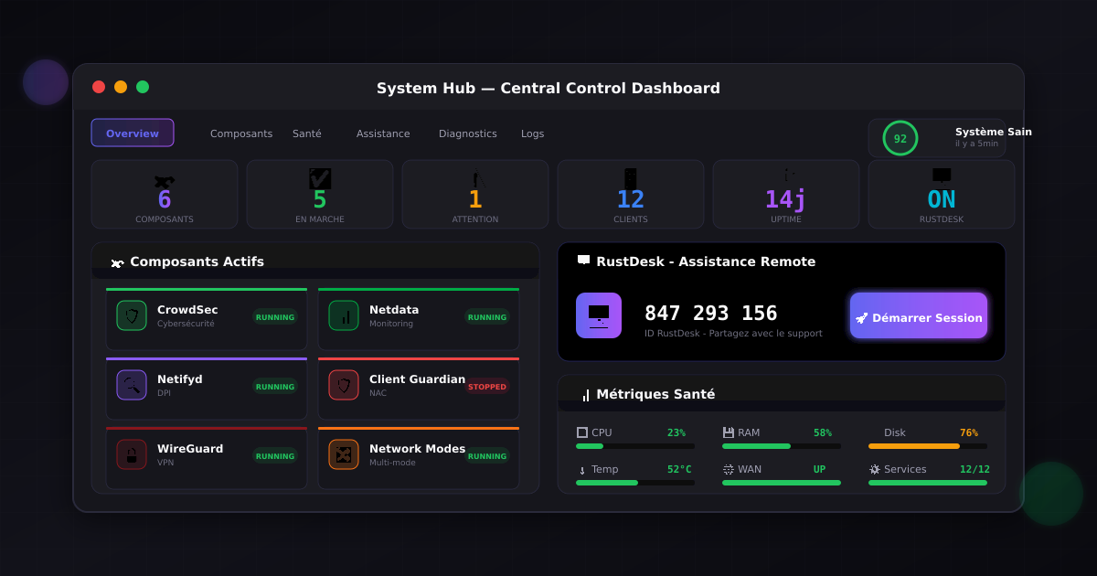 System Hub - Central Control for OpenWrt